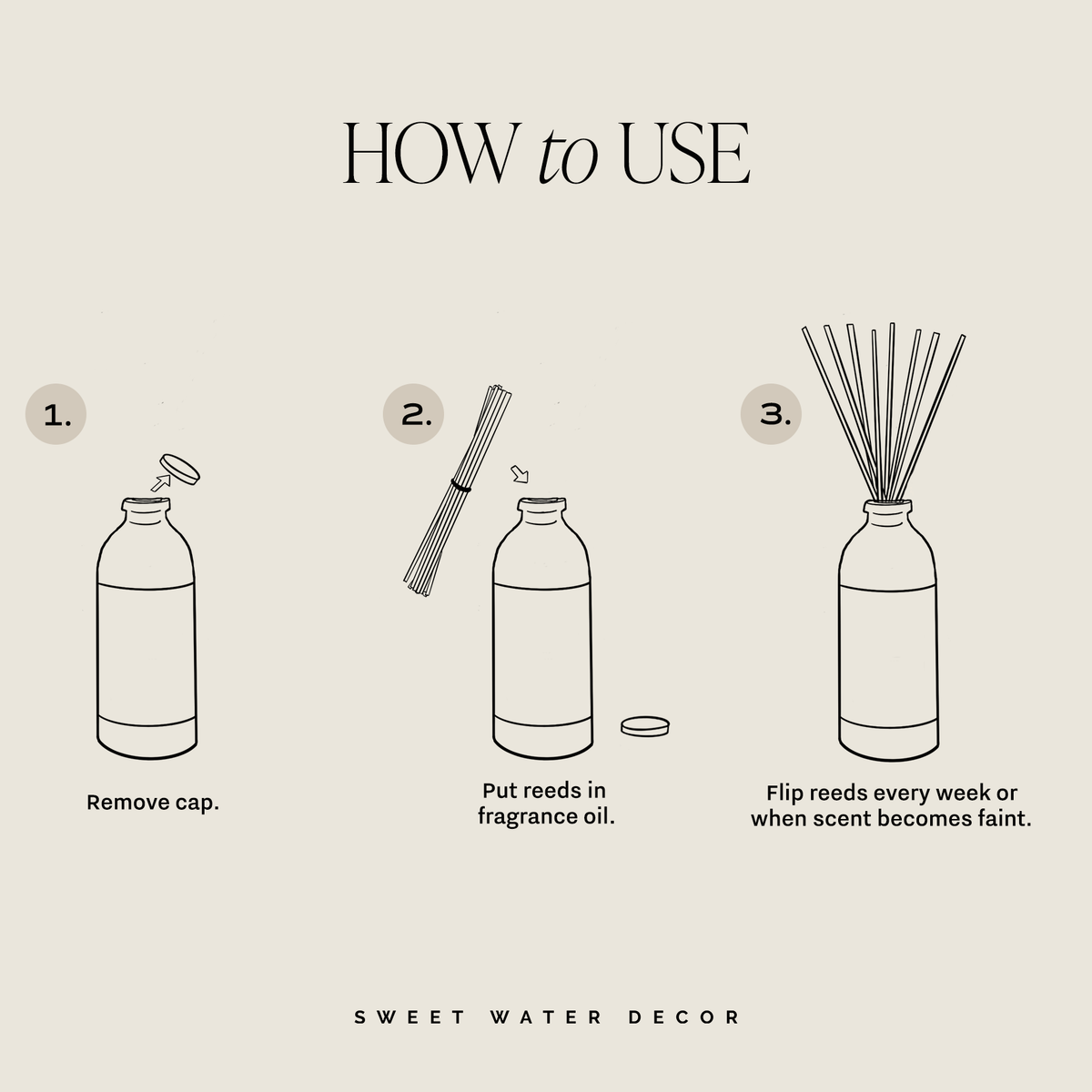 Luxury Getaway Reed Diffuser - Home Decor & Gifts – Lavish 31 (view 7)